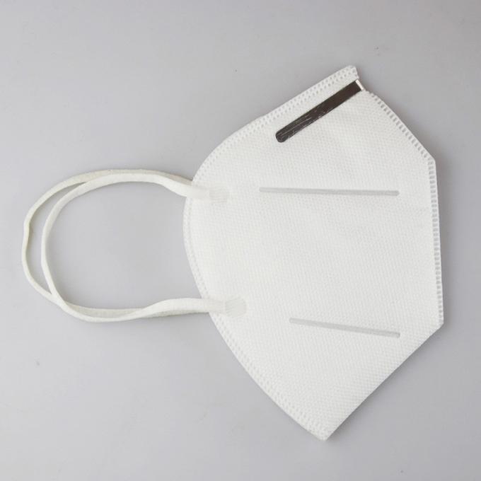 Maschera di protezione della polvere di attività all'aperto, inquinamento del respiratore della maschera di polvere anti