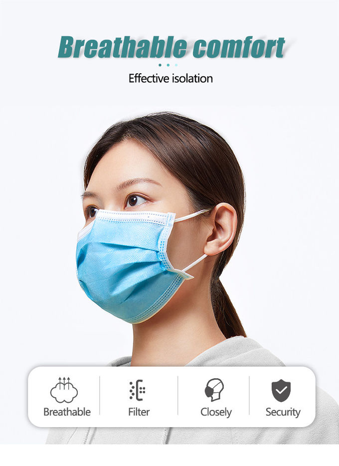 Pesi eliminabile 25 + 25 della maschera di protezione di colore blu + protezione delle vie respiratorie 25gsm