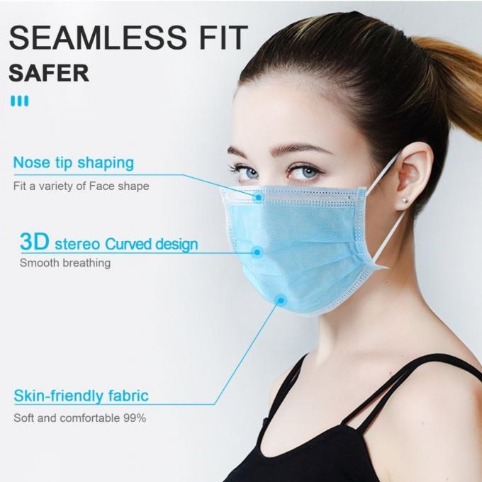 Maschera di protezione non tossica di isolamento, prova eliminabile dei batteri della maschera di respirazione